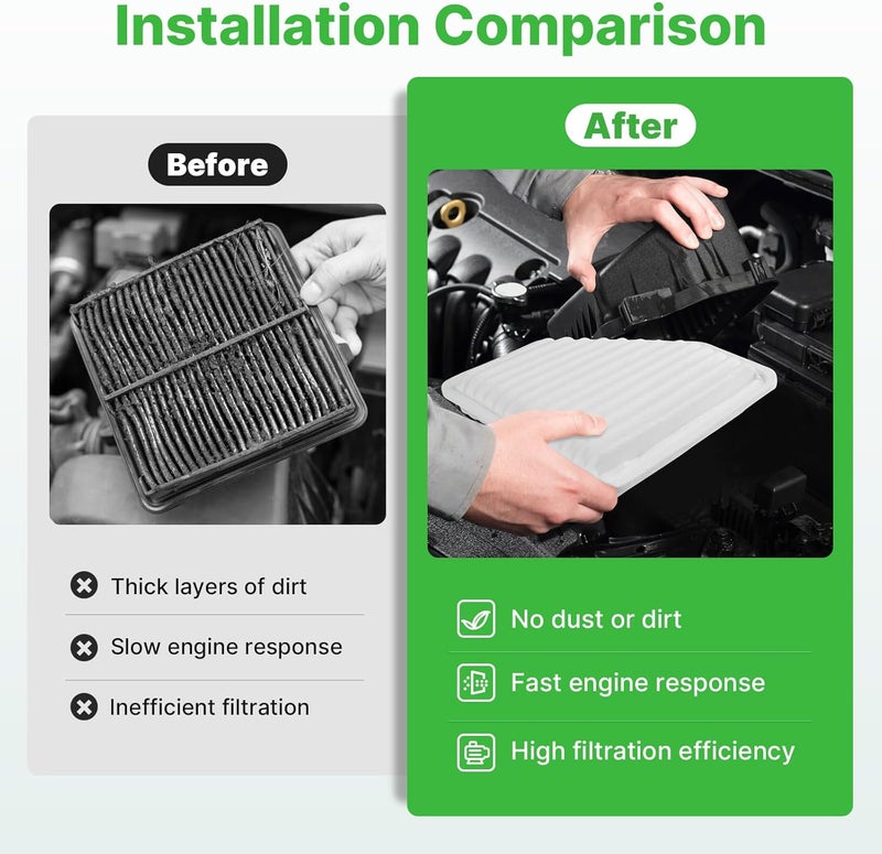 RVgolf Store Engine+Cabin Air Filters Kit Fit for 2006-2012 Rav4, 2007-2011 Camry, 2009-2011 Corolla, 2005-2011 Avalon, 2009-2011 Matrix 2.4L Air Filter Automotive Accessories Replacement CA10169 CF10285 - Image 5